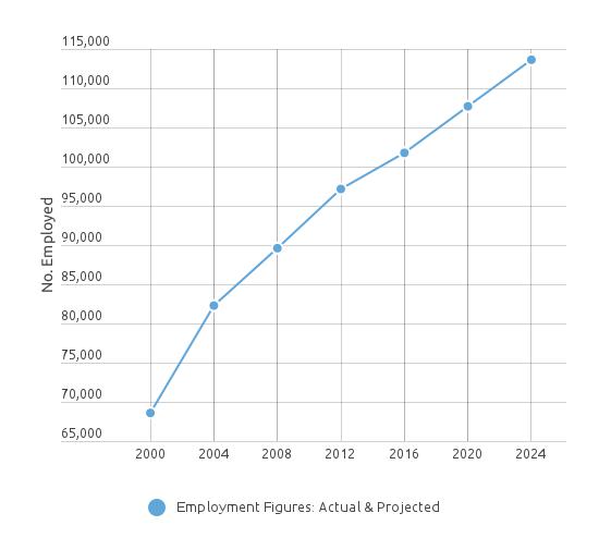 surgical tech salary dayton ohio